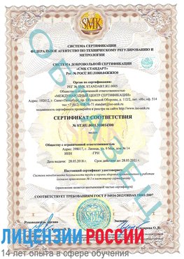 Образец сертификата соответствия Арсеньев Сертификат OHSAS 18001